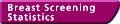 Breast screening statistics