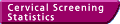 Cervical Screening Statistics